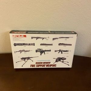 Modern Infantry Fire support Weapons